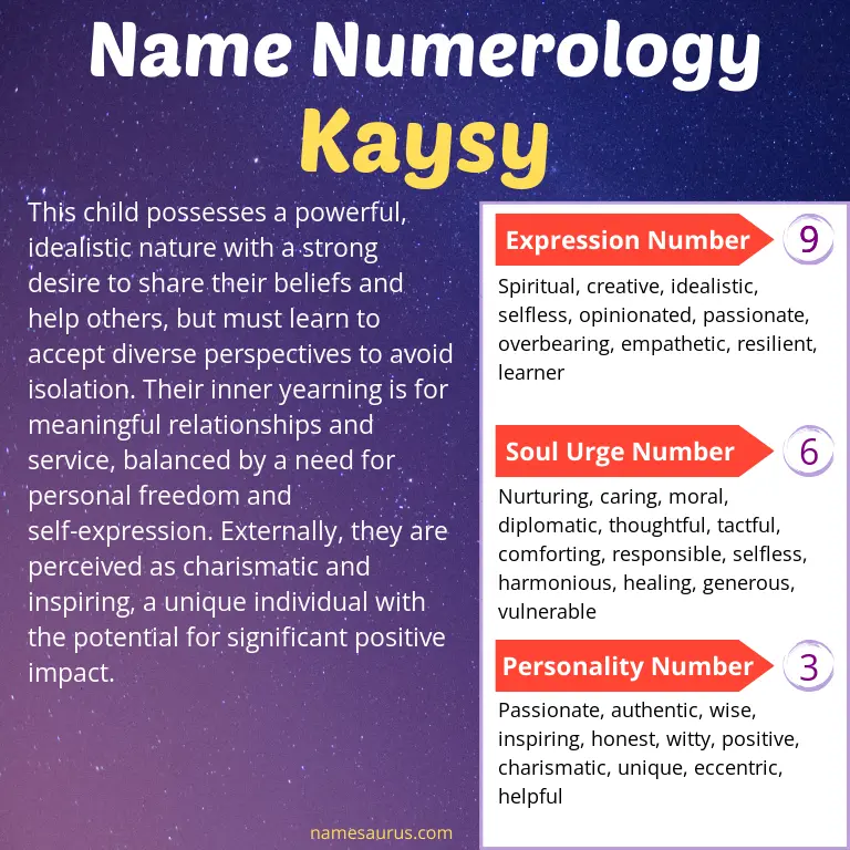 numerology of the name kaysy.