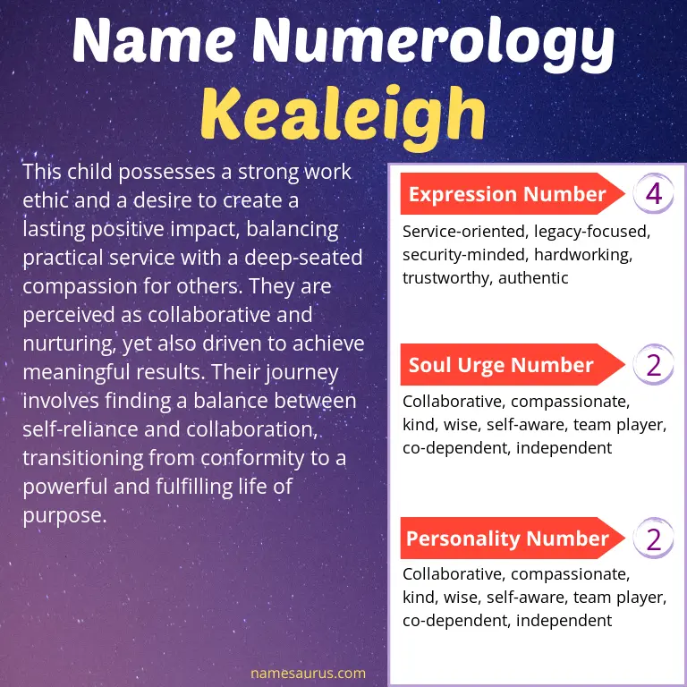 numerology of the name kealeigh.