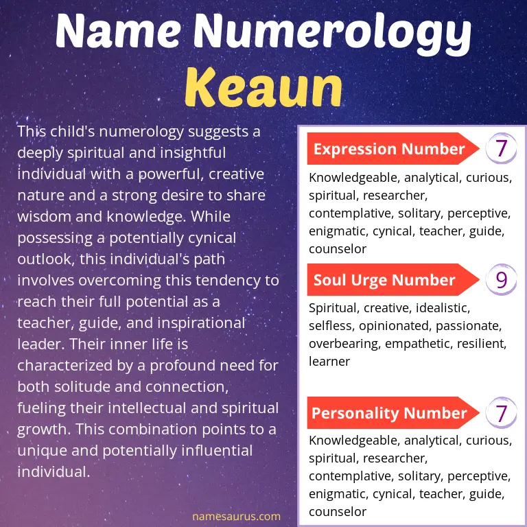 numerology of the name keaun.