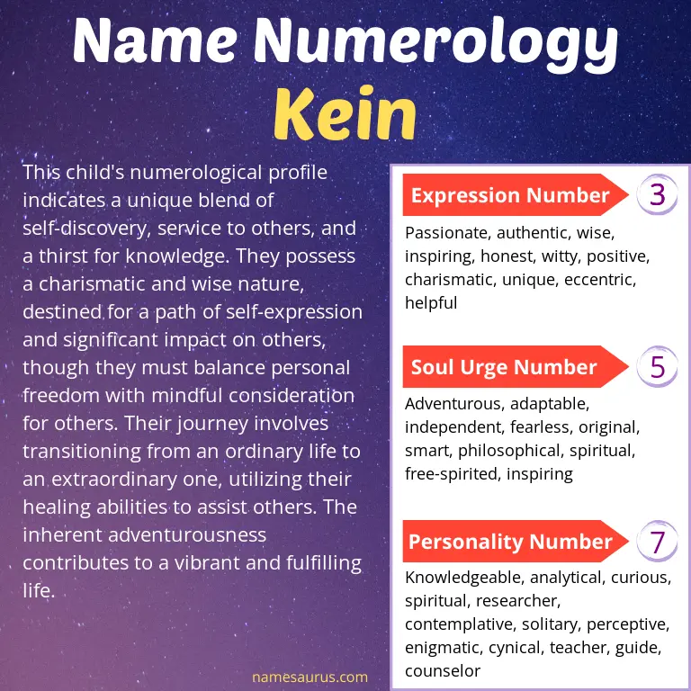 numerology of the name kein.