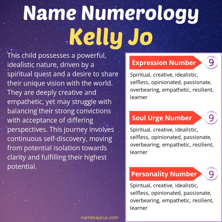 numerology of the name kelly jo.