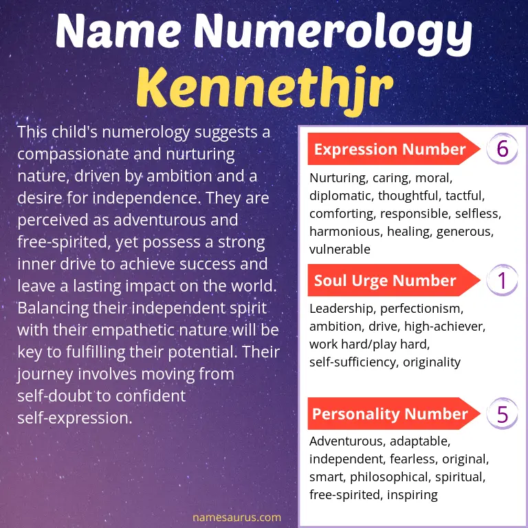 numerology of the name kennethjr.
