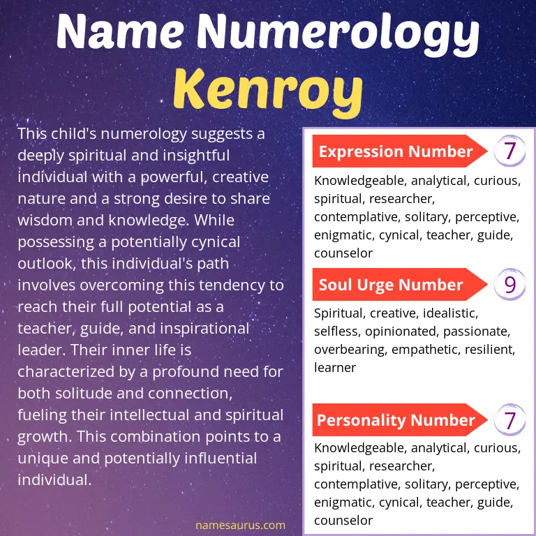 numerology of the name kenroy.