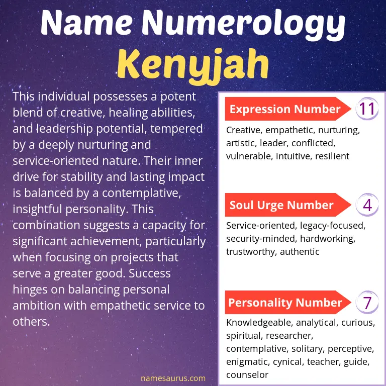 numerology of the name kenyjah.