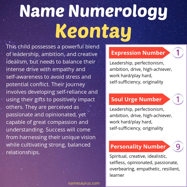 numerology of the name keontay.
