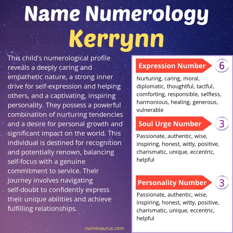 numerology of the name kerrynn.