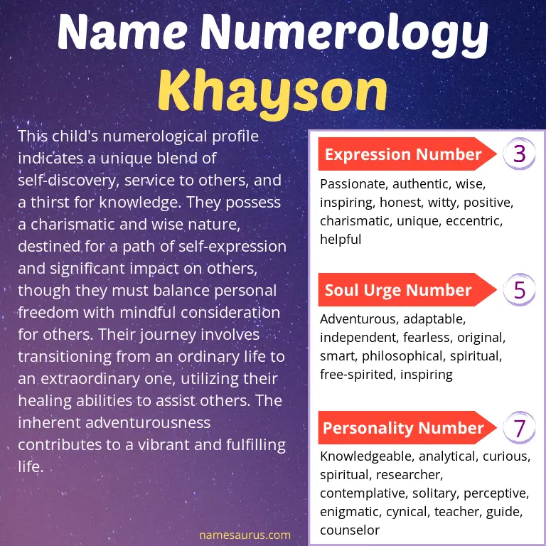 numerology of the name khayson.