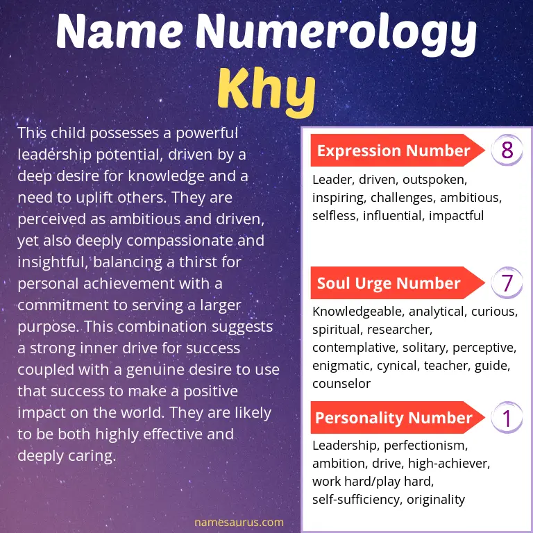 numerology of the name khy.