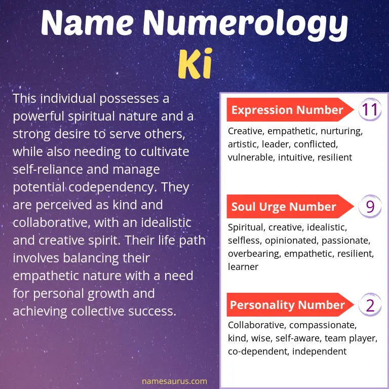 numerology of the name ki.