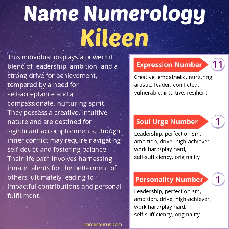 numerology of the name kileen.