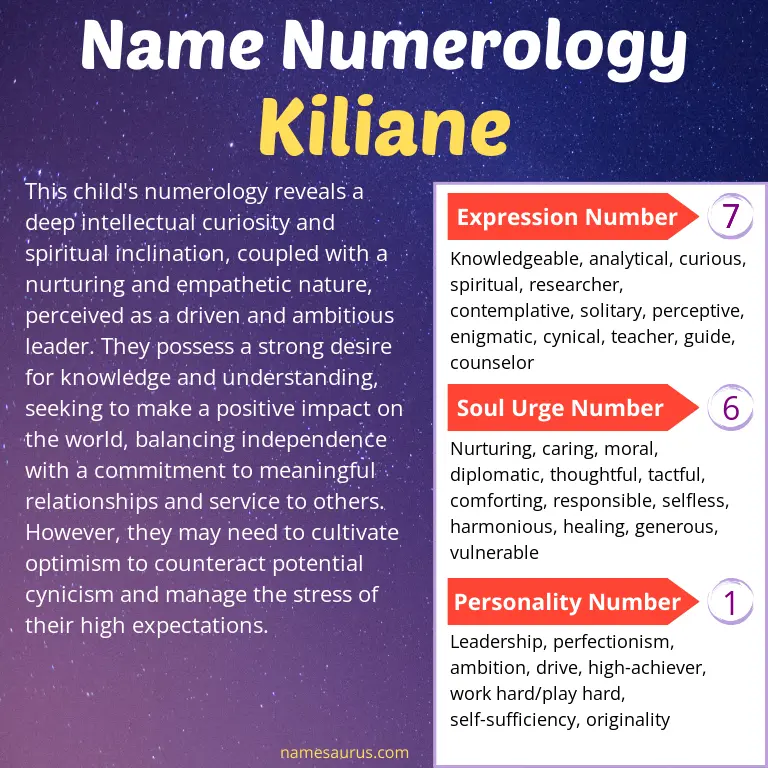 numerology of the name kiliane.
