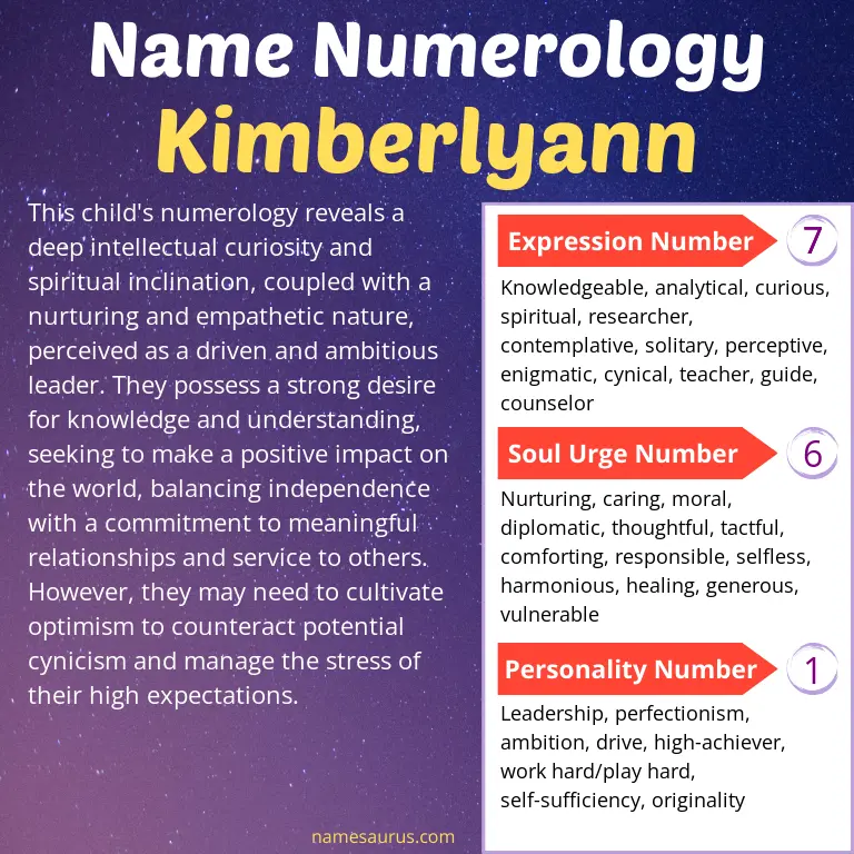 numerology of the name kimberlyann.