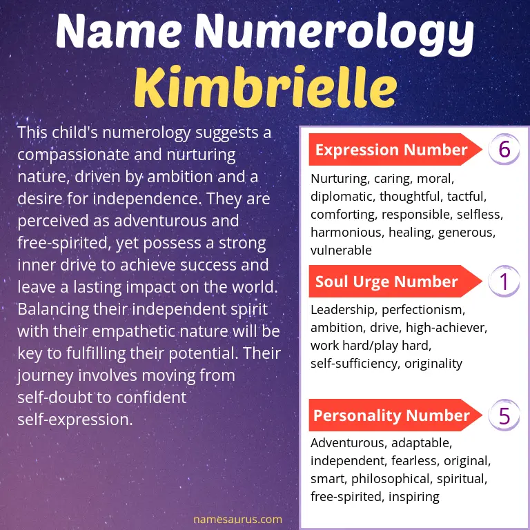 numerology of the name kimbrielle.