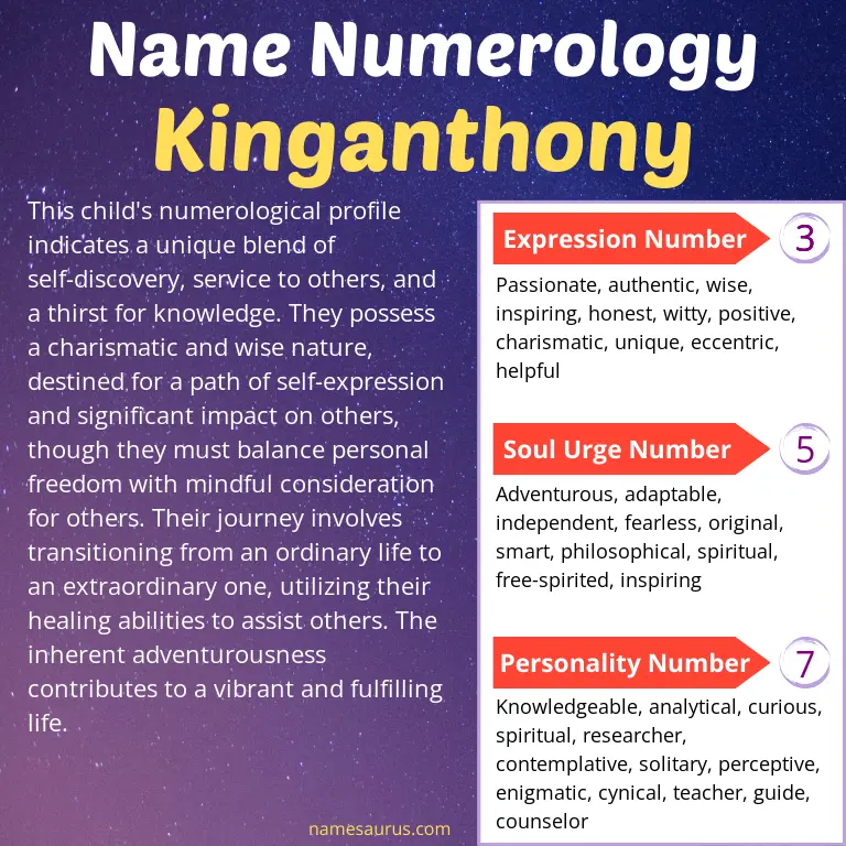 numerology of the name kinganthony.