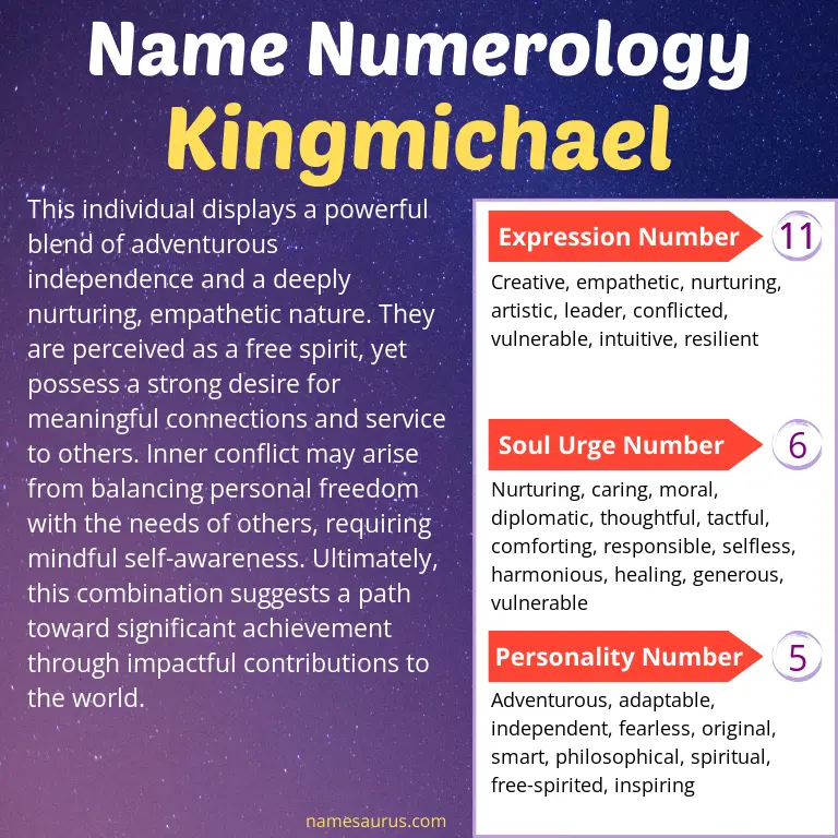 numerology of the name kingmichael.