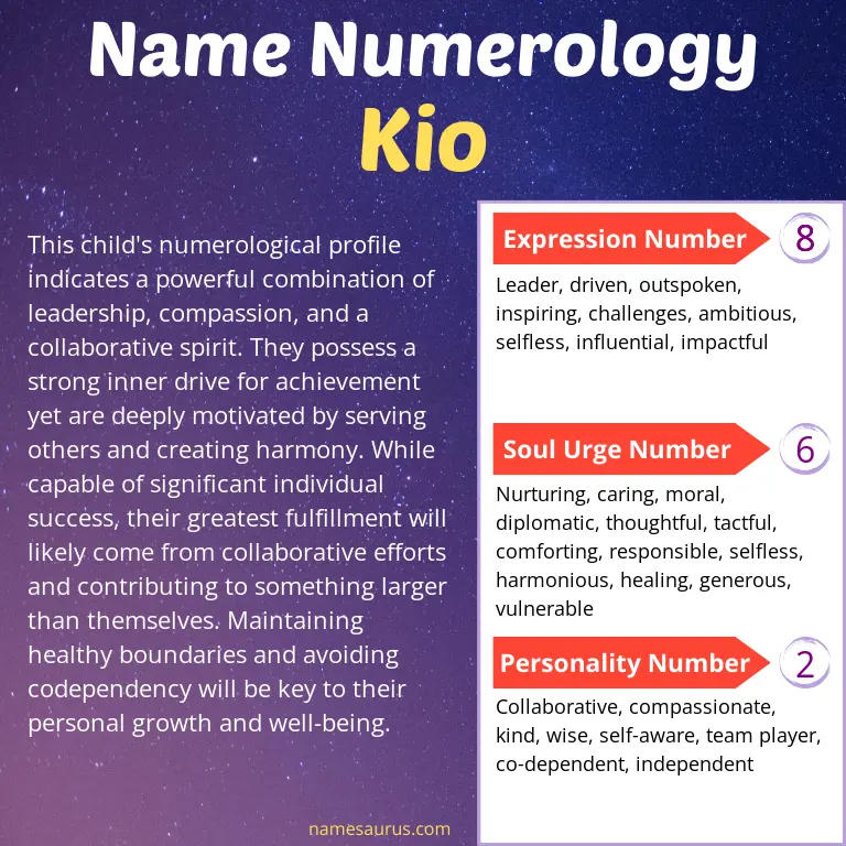 numerology of the name kio.