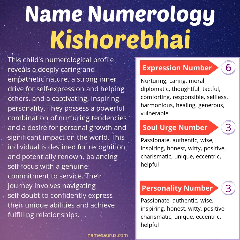 numerology of the name kishorebhai.