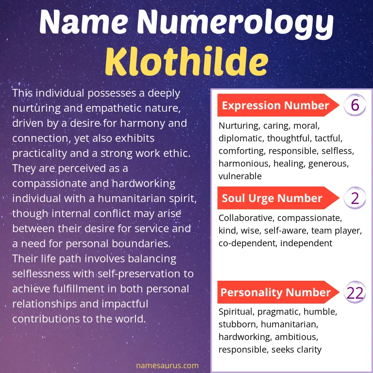 numerology of the name klothilde.