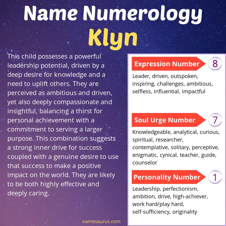 numerology of the name klyn.