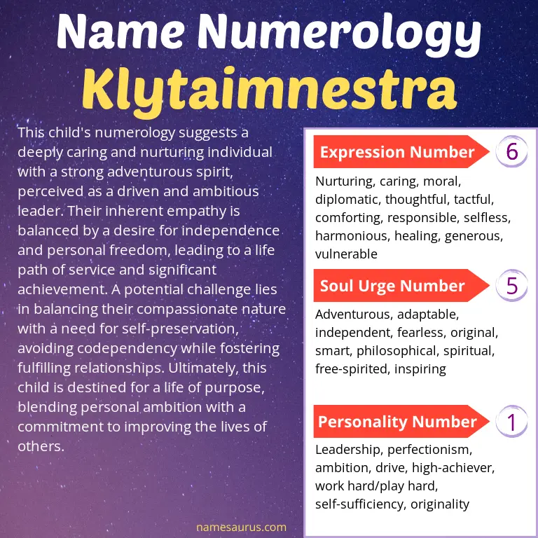 numerology of the name klytaimnestra.
