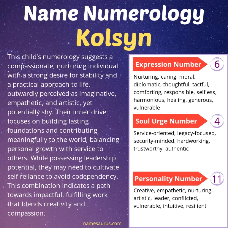 numerology of the name kolsyn.