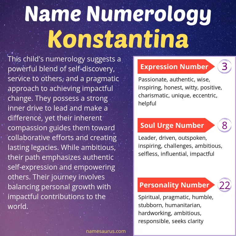 numerology of the name konstantina.