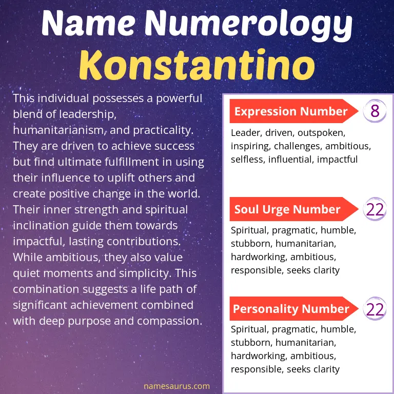 numerology of the name konstantino.