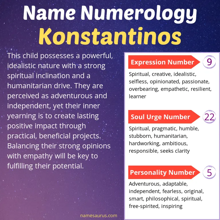 numerology of the name konstantinos.