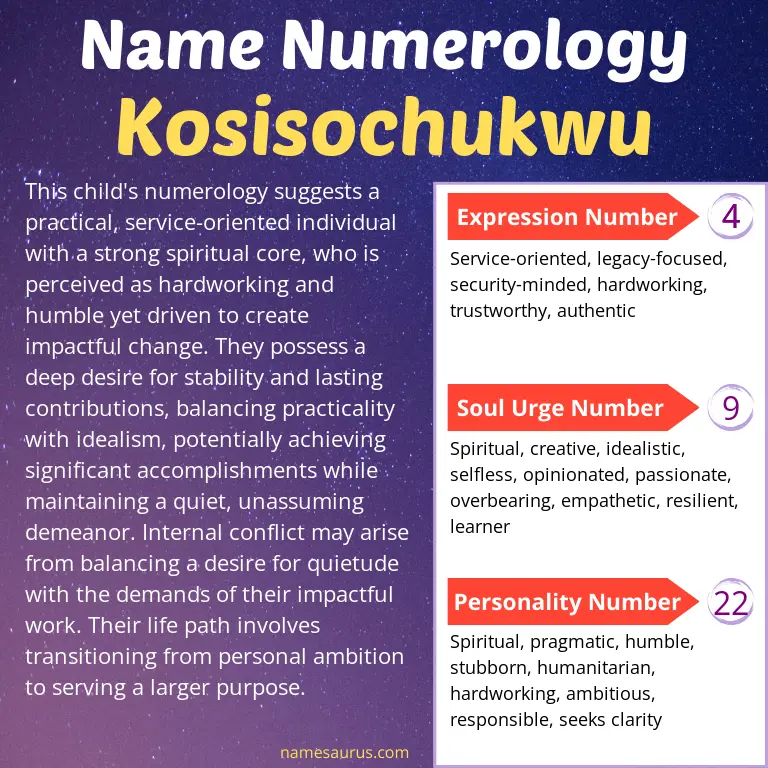numerology of the name kosisochukwu.