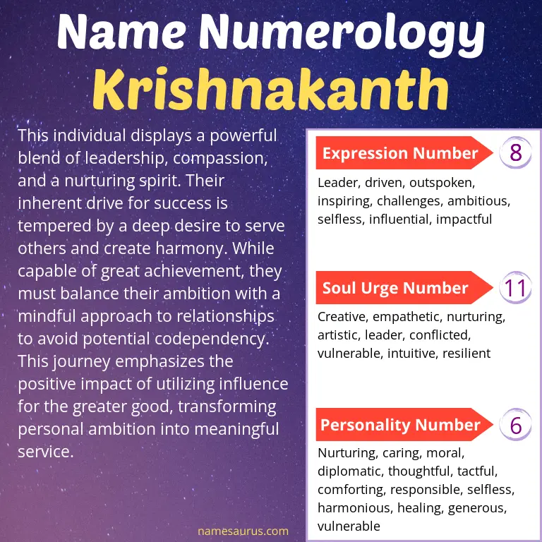 numerology of the name krishnakanth.