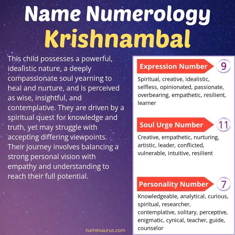 numerology of the name krishnambal.