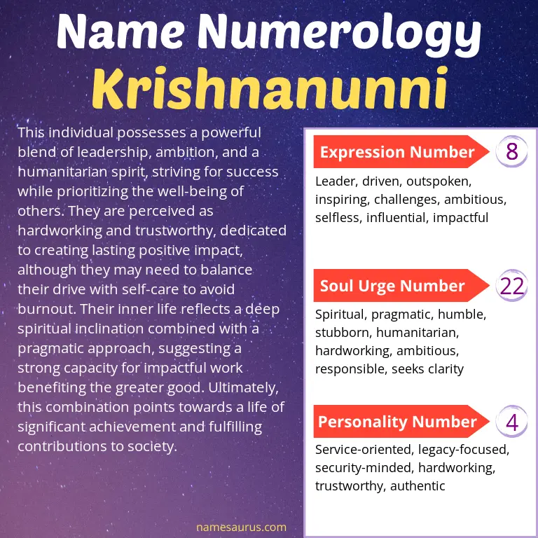 numerology of the name krishnanunni.