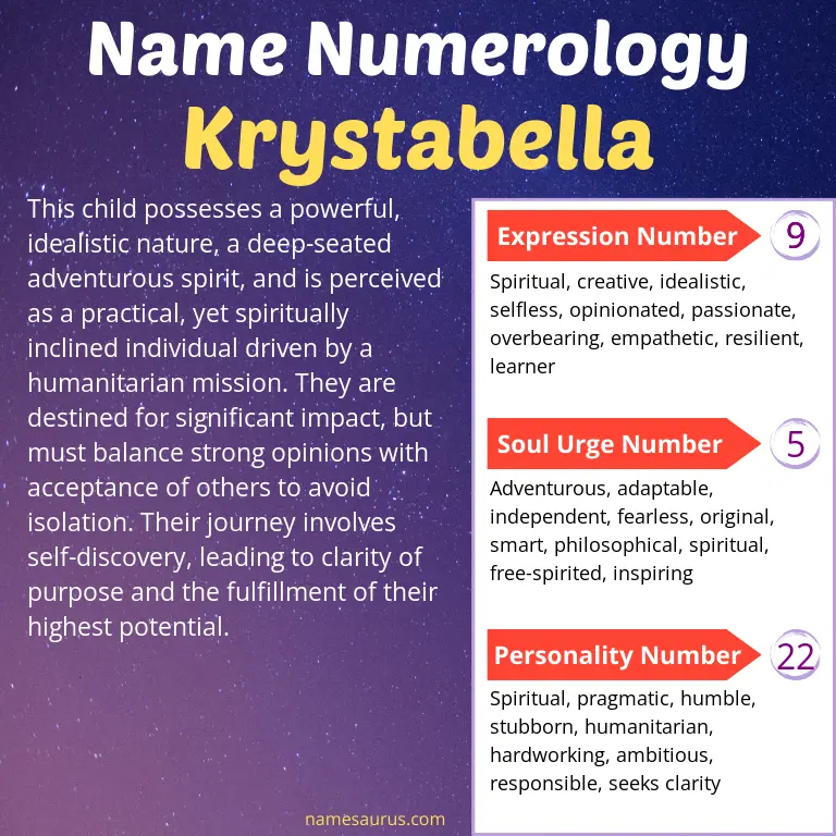 numerology of the name krystabella.