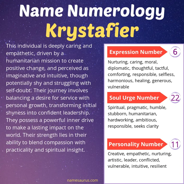 numerology of the name krystafier.