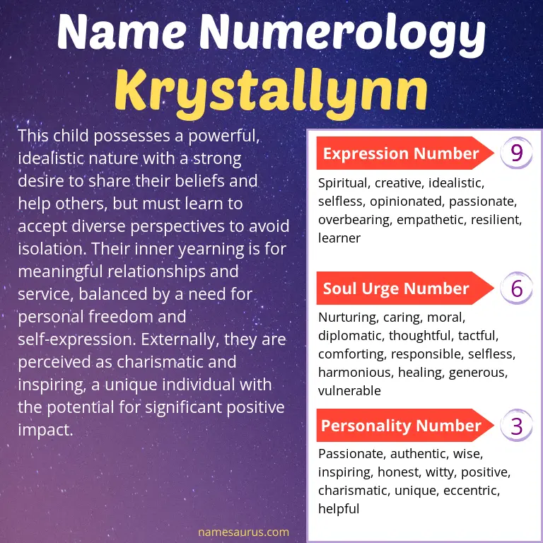 numerology of the name krystallynn.