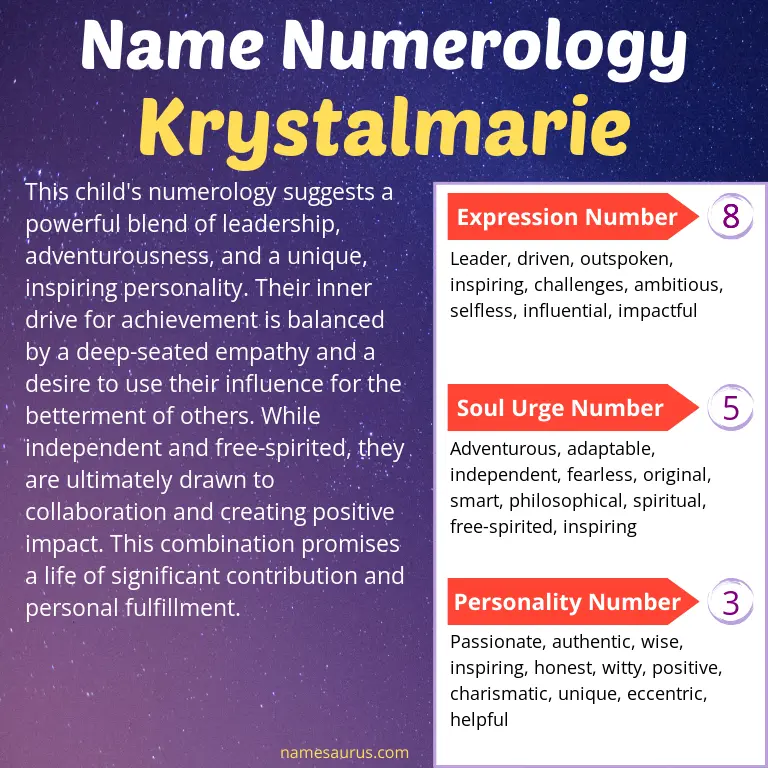 numerology of the name krystalmarie.