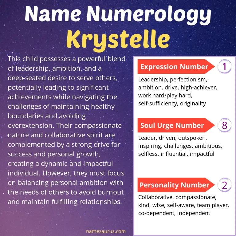 numerology of the name krystelle.