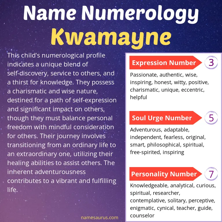 numerology of the name kwamayne.