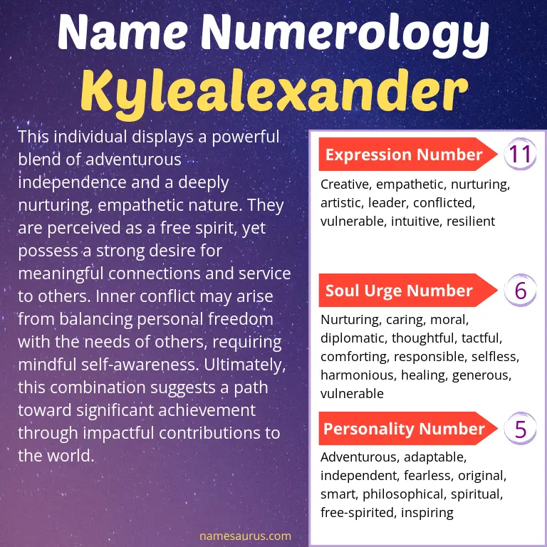 numerology of the name kylealexander.