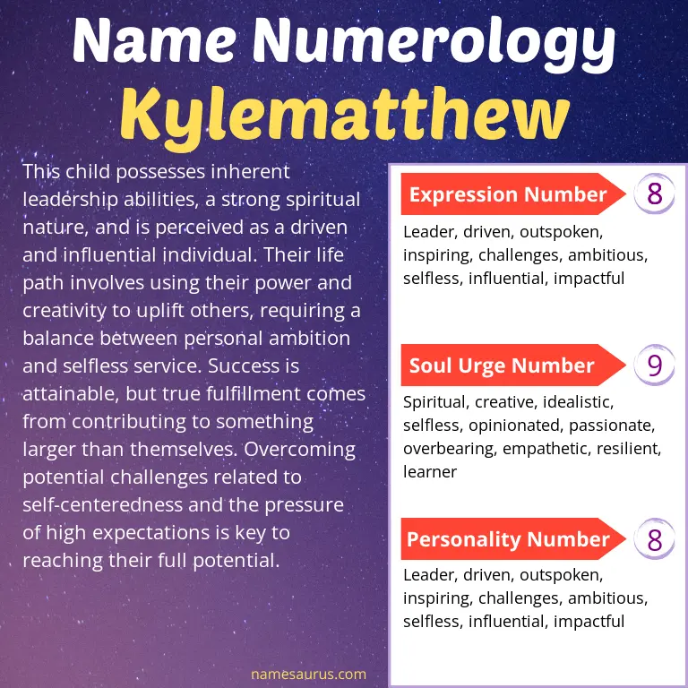 numerology of the name kylematthew.