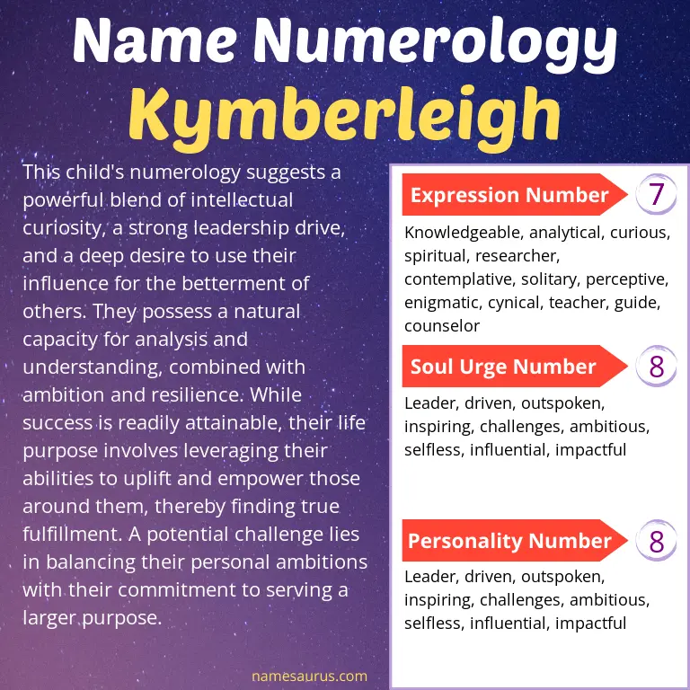 numerology of the name kymberleigh.