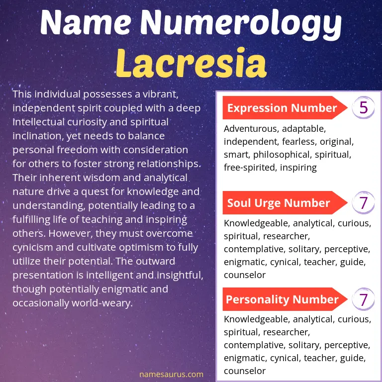numerology of the name lacresia.