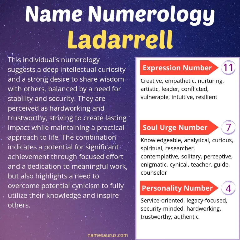 numerology of the name ladarrell.