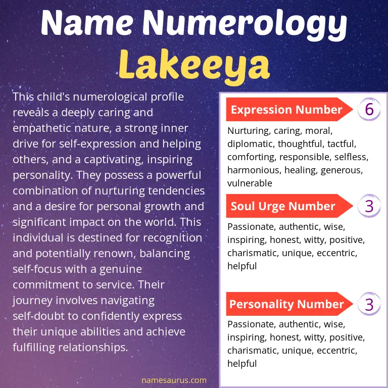 numerology of the name lakeeya.