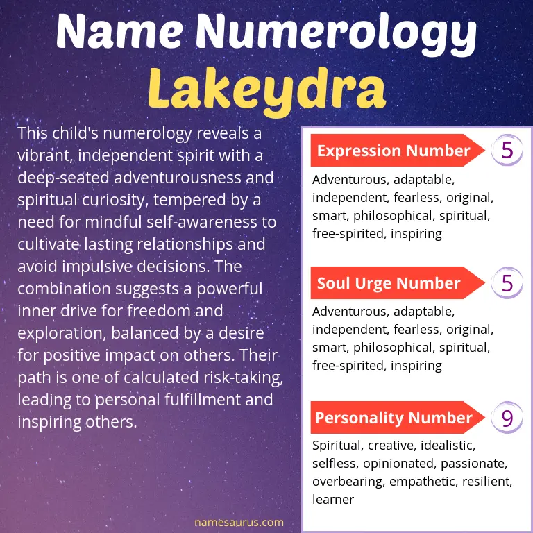 numerology of the name lakeydra.