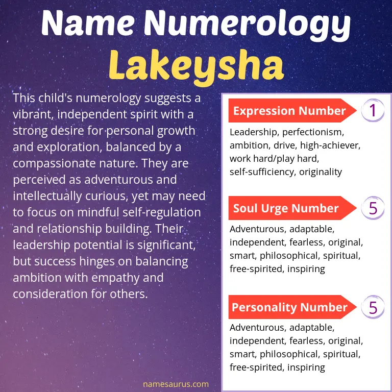 numerology of the name lakeysha.