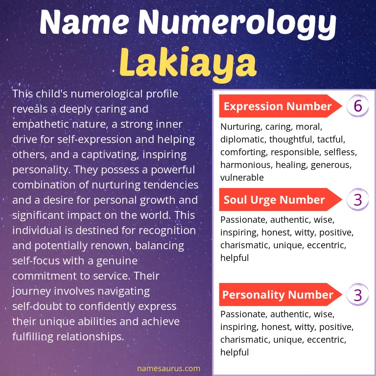 numerology of the name lakiaya.