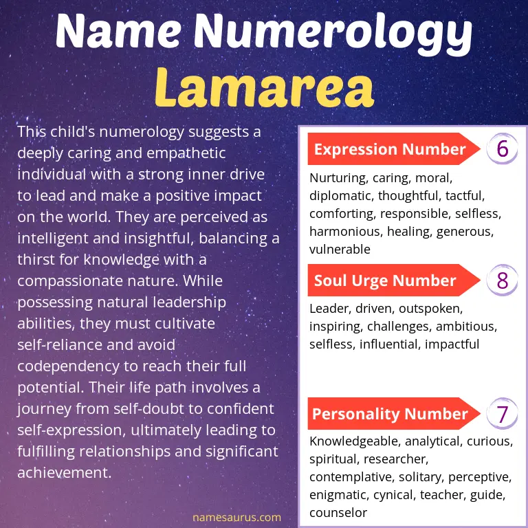 numerology of the name lamarea.