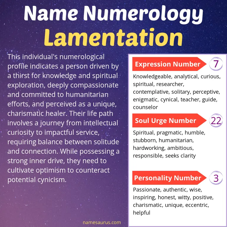 numerology of the name lamentation.