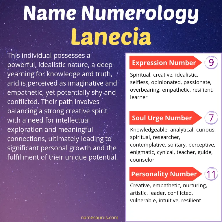 numerology of the name lanecia.